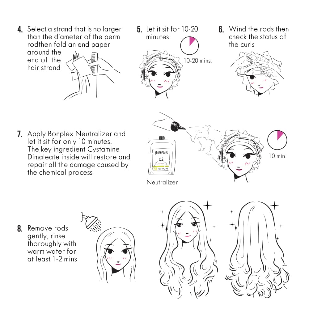 BONPLEX Clinic Perm for Damaged  Tratado con color  Tratado químicamente  Cabello fino o delicado  A base de tioglicolato de cisteamina  Sin