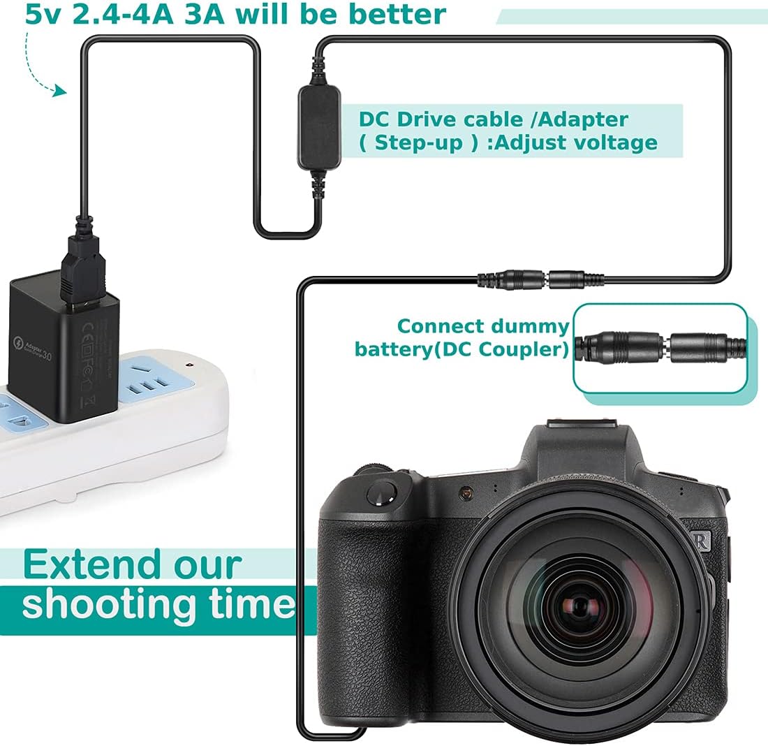 Kit de adaptador USB de 5 V + adaptador USB QC3.0 + acopladores DMW DCC8 BLC12 BLC12E para Lumix DMC DMC-FZ1000 FZ2000 FZ2500 FZ300 G7 G6 G5 GH2