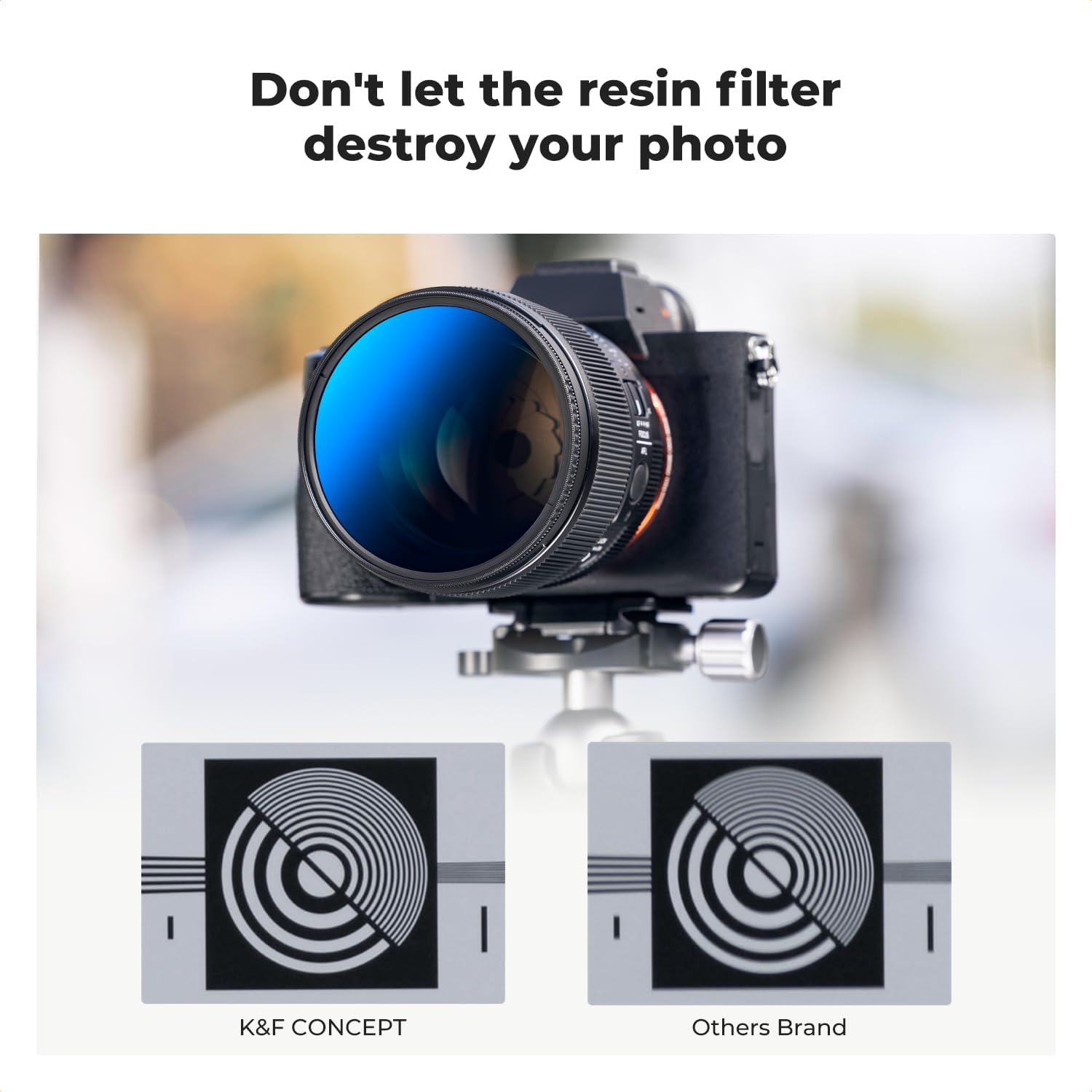 K&F Concept Kit de filtro de lente UVCPLND de 2.047 in (3 piezas) – 18 recubrimientos multicapa, filtro UV + filtro polarizador + filtro de densidad