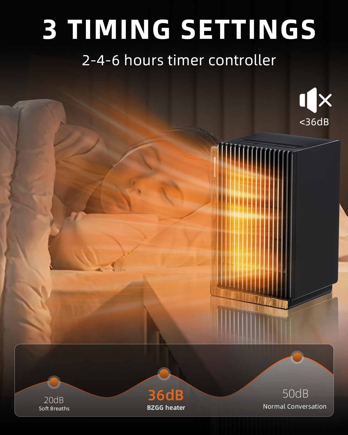 Calentador de espacio, calentador eléctrico portátil, calentador pequeño de cerámica PTC de 1200 W con 2 modos de temperatura, ajustes de