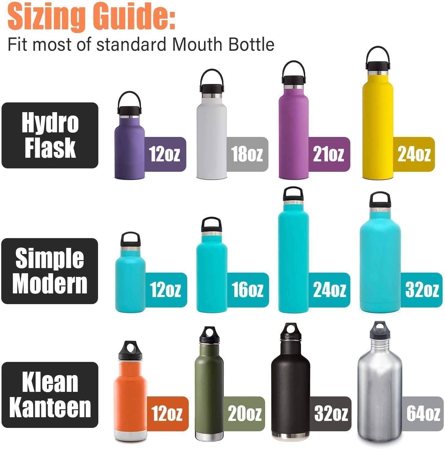 Tapa de popote para boca estándar Hydro Flask, tapa de popote compatible con Hydroflask boca estándar de 18, 21, 24 onzas, tapa deportiva superior