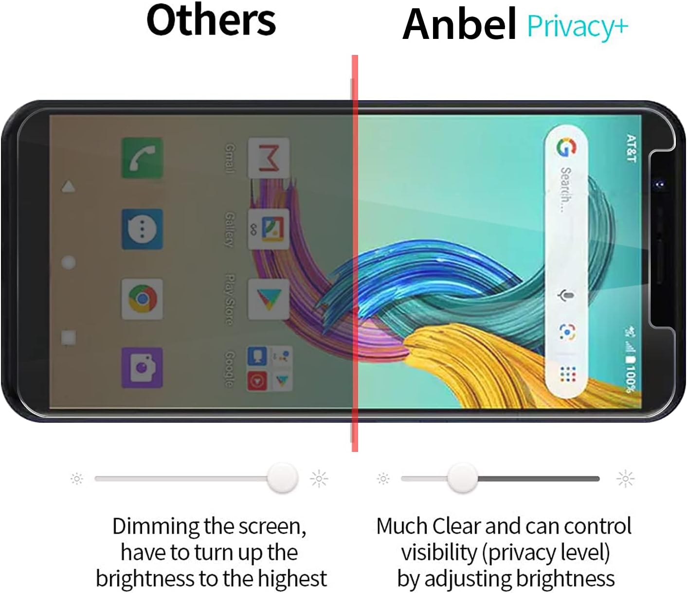 Anbzsign – Protector de pantalla de privacidad para AT&T Fusion Z (V340U)  AT&T Motivate (V341U), vidrio templado de dureza 9H antiespía
