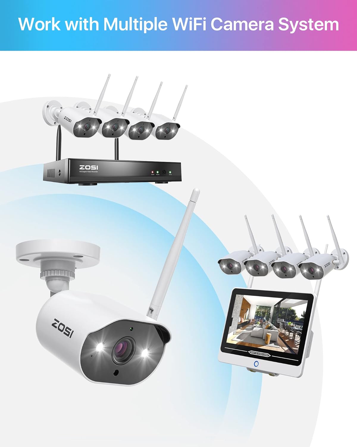 ZOSI ZG3023A – Cámara complementaria 2K, cámara IP WiFi enchufable de 3 MP para exteriores e interiores con fuente de alimentación, visión nocturna,