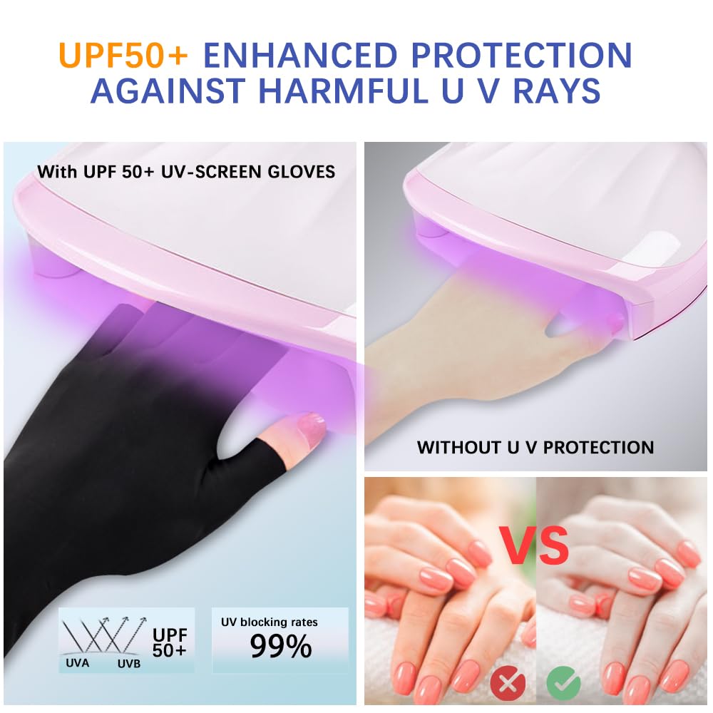 4 unidades (2 pares) de guantes UV para uñas guantes anti UV UPF 50+ para lámpara de uñas de gel, guantes de protección para manicuras y cuidado de
