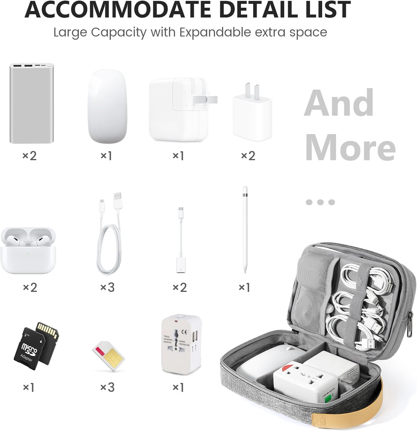 Travelkin – Organizador de cables electrónico de viaje, bolsa organizadora de cables de viaje para cargador, teléfono, tarjeta SD, tarjeta SIM,