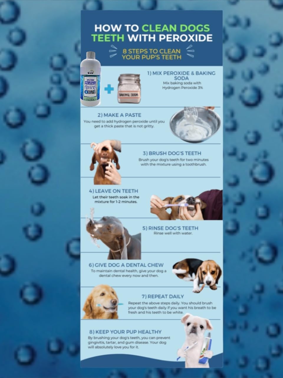 Botella médica de grado alimenticio H2o2-8 onzas con peróxido de hidrógeno al 12% recomendada por The One Minute Cure Book. La elección por