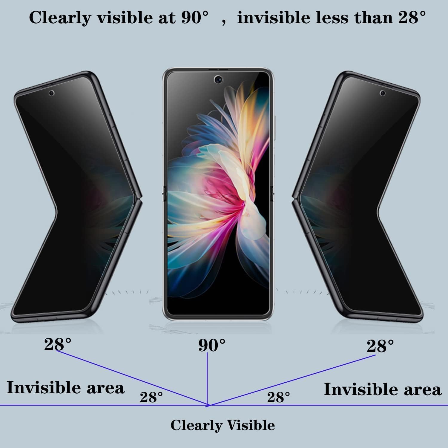 UEEBAI Protector de pantalla de privacidad para Samsung Galaxy Z Flip 5 5G, 2 unidades de dureza 9H, película de vidrio templado privado anti espía