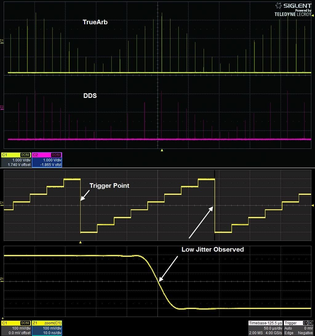 SIGLENT SDG6032X FunciónGenerador de Forma de onda arbitraria Generador de Señal Ancho de banda 350 MHz