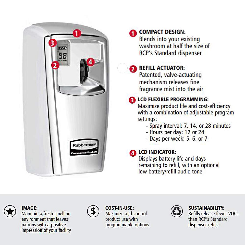 Rubbermaid Commercial Products microburst Automatizado, Negro, 1