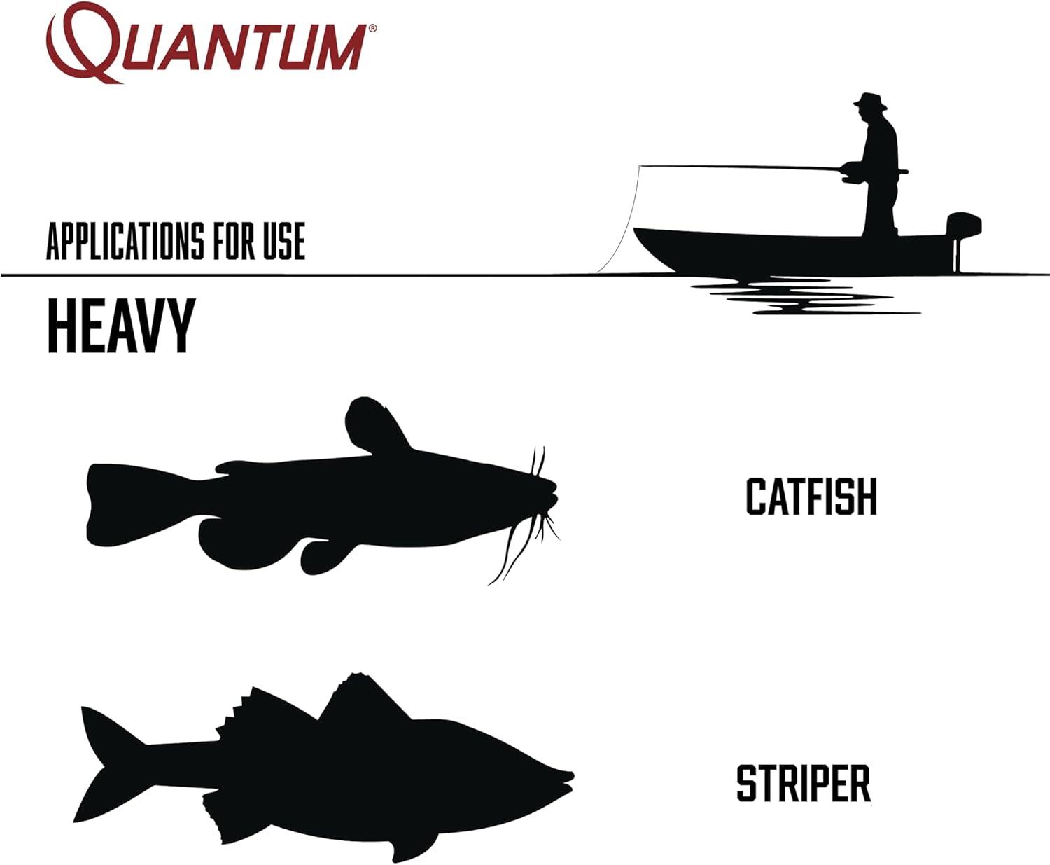 Quantum Optix – Carrete de pesca giratorio, 4 rodamientos (3 + embrague), antirretroceso con engranajes suaves y alineados con precisión, embalaje
