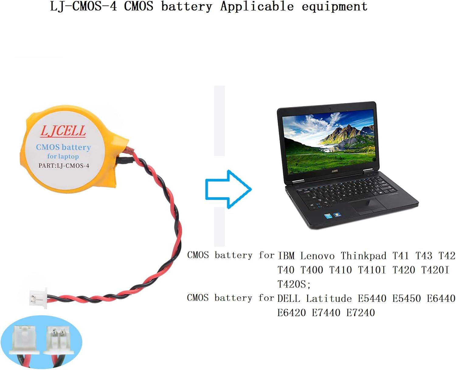 Batería CMOS para Dell Latitude E5440 E5450 E6440 E6420 E7440 E7240 Alienware M11x R1 R2 Area-51 M9700 M9750 Laptop BIOS RTC CR2032 Batería con 2