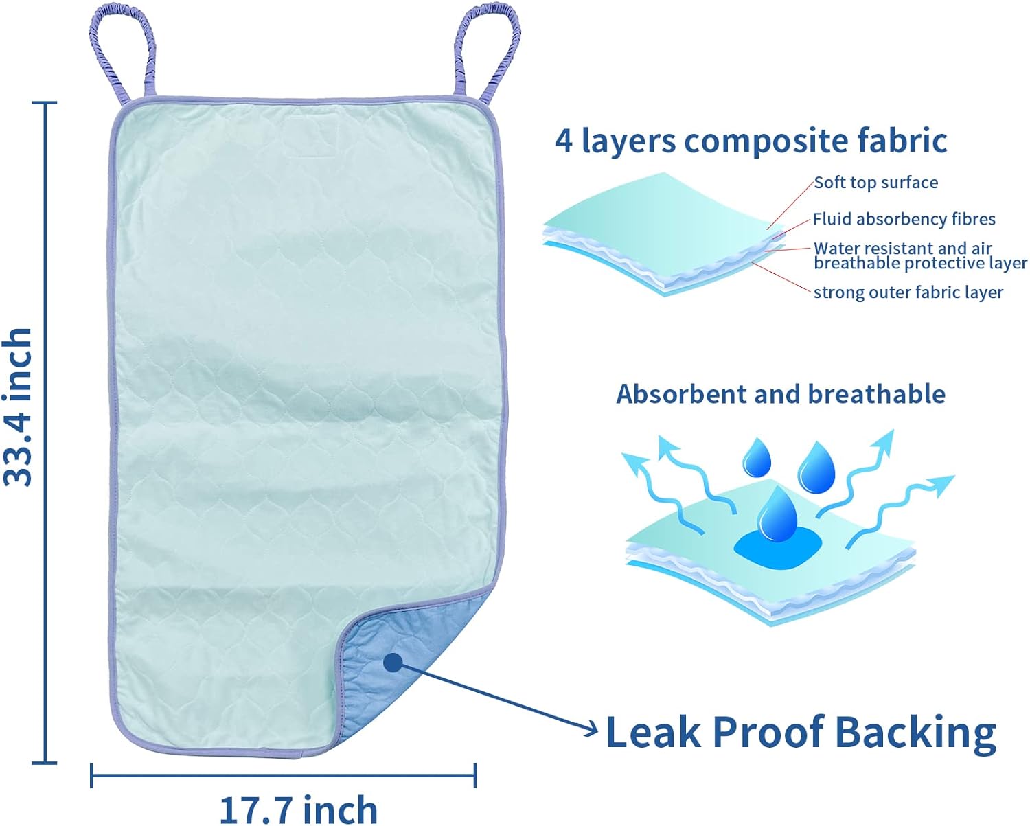 Almohadilla de incontinencia altamente absorbente para silla de ruedas para ancianos, almohadillas impermeables de 4 capas, suave, lavable y