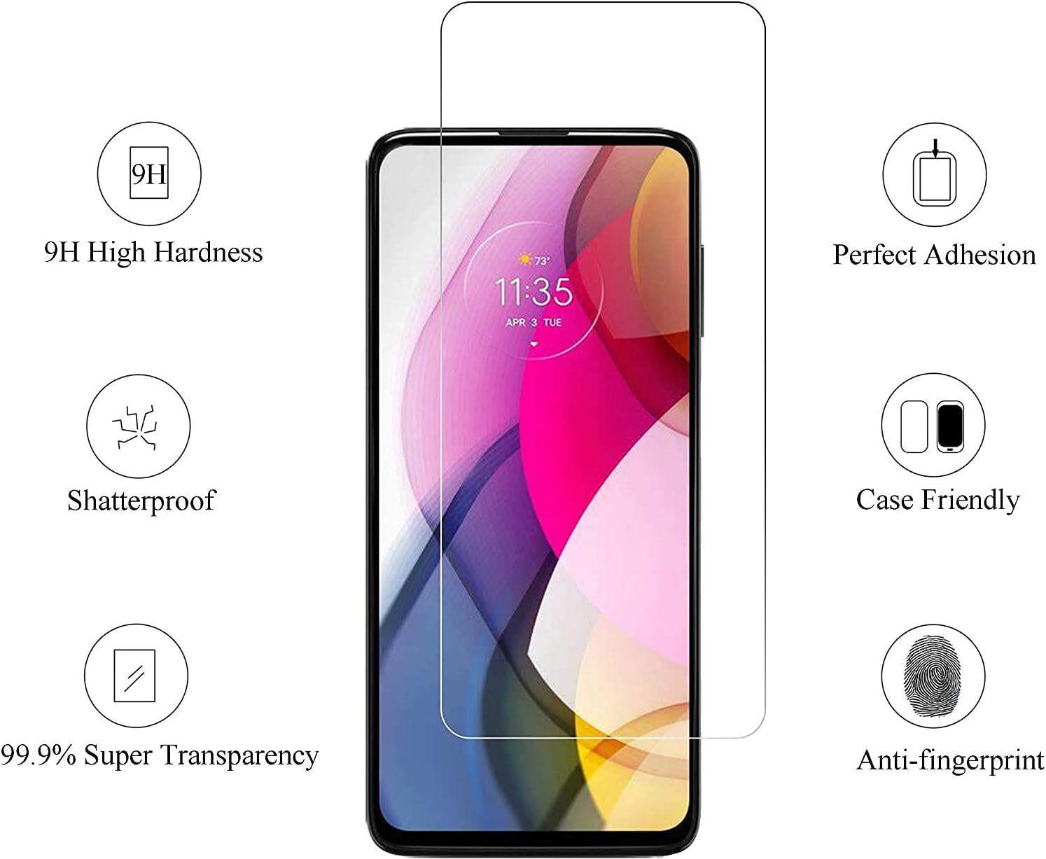 Ranyi – Protector de pantalla para BLU G71+ 2022, protector de pantalla de vidrio templado, dureza 9H, antiarañazos, sin burbujas, protector de