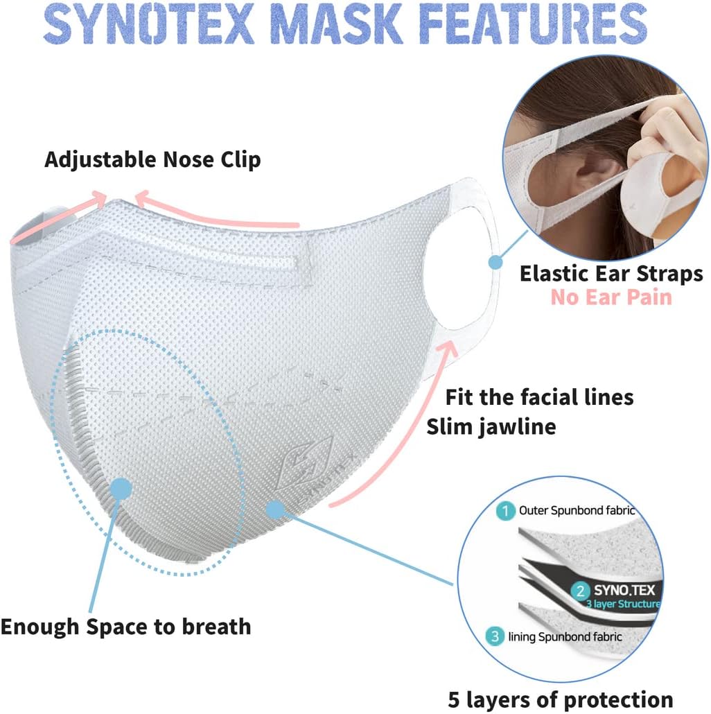 SYNOTEX 50 Individually Pack Face Mask Made in Korea, Filter Efficiency94%, 5 layer Structure, Dust Mask, KID