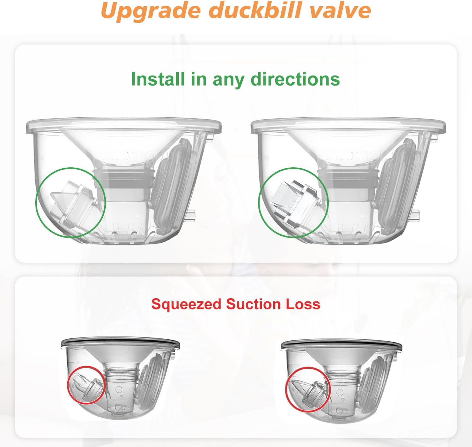 Juego completo de vasos colectores de leche compatible con Momcozy S12 ProS9 Pro manos libres con sacaleche portátil, válvula de pico de pato