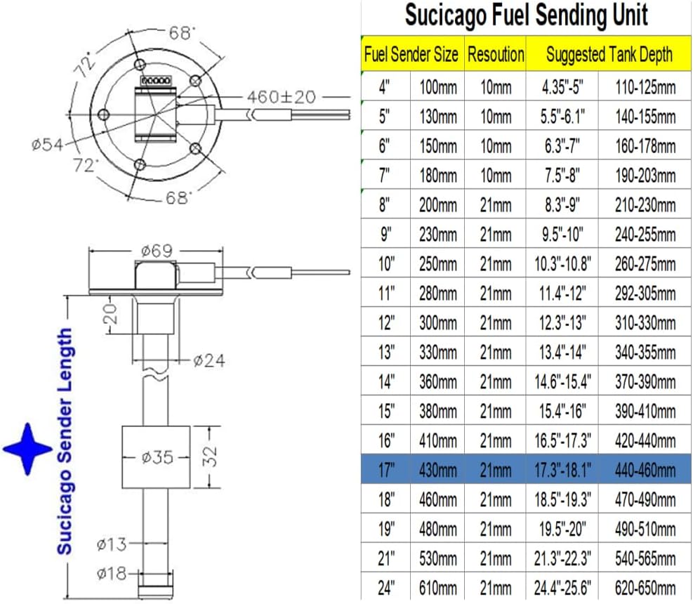 Fuel Sender Marine – Unidad de envío de tanque de combustible de 17 pulgadas (16.929 in), flotador de acero inoxidable, nivel de combustible, unidad