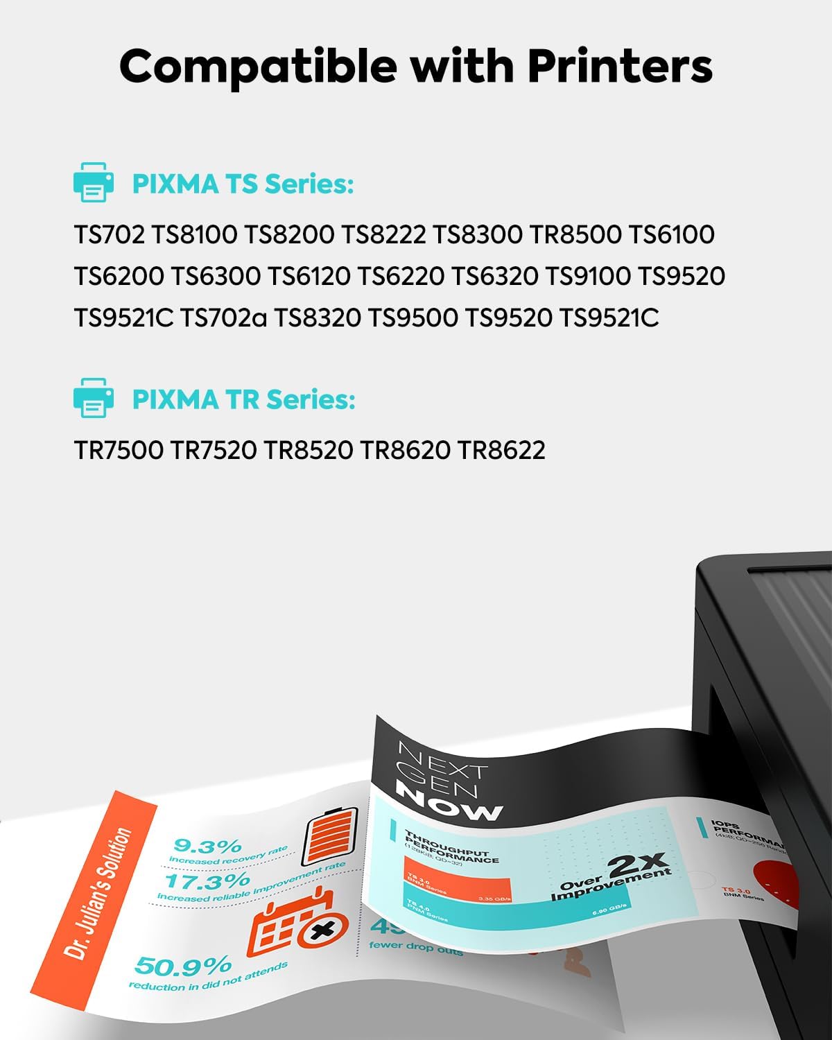 TESEN Cartucho de tinta de repuesto compatible para Canon 280XXL PGI-280XXL PGI 280 XXL Cartucho de tinta negro uso con impresora PIXMA TR7520