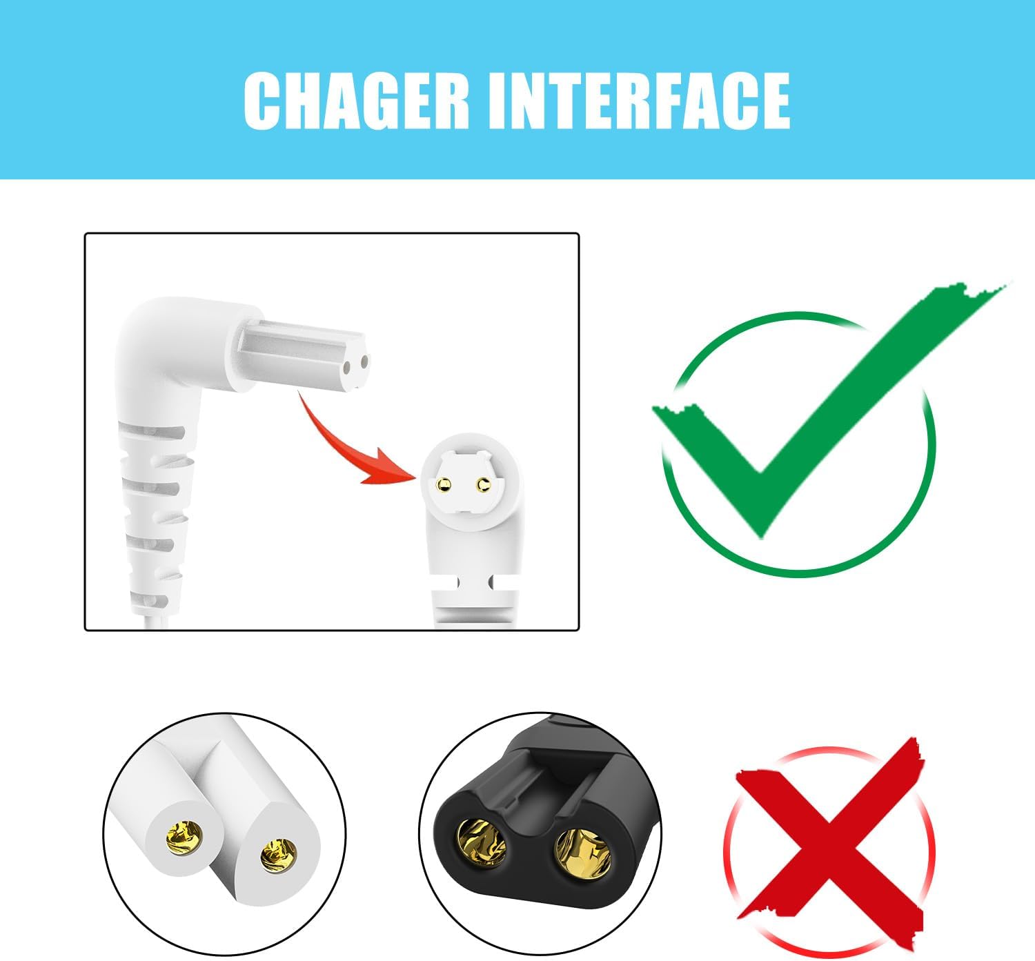 Cargador de 15 V compatible con Black and Decker 90627870 Dustbuster Aspiradora de mano HHVI315JO42 HHVI320JR02 HFVB320J27 HLVA320JS10