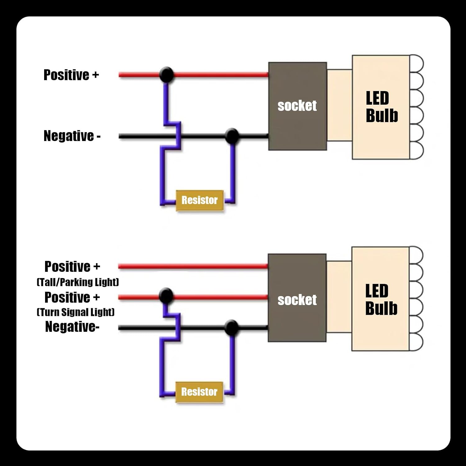 2 resistencias de carga de automóvil, 50 W 6 ohmios, resistentes a prueba de agua de bombillas LED de metal para fijar luces intermitentes