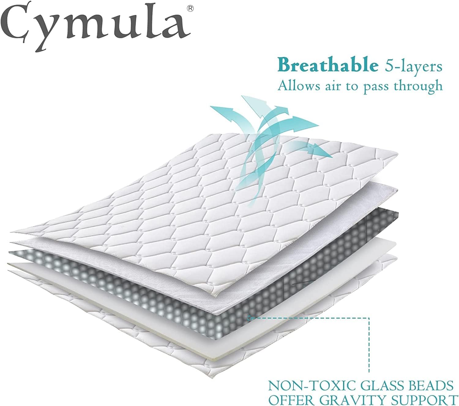 CYMULA Manta con peso para adultos, 20 libras, 88 x 104 pulgadas, tamaño King, color gris oscuro, mantas con peso refrescantes