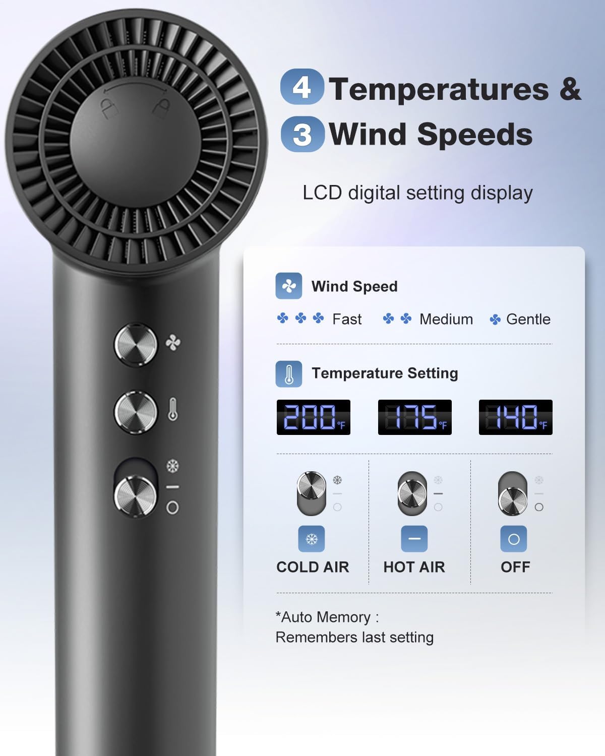 Secador de pelo, secadora de pelo de alta velocidad de 1500 W de bajo ruido con 4 temperaturas y 3 velocidades, secador de pelo iónico negativo,