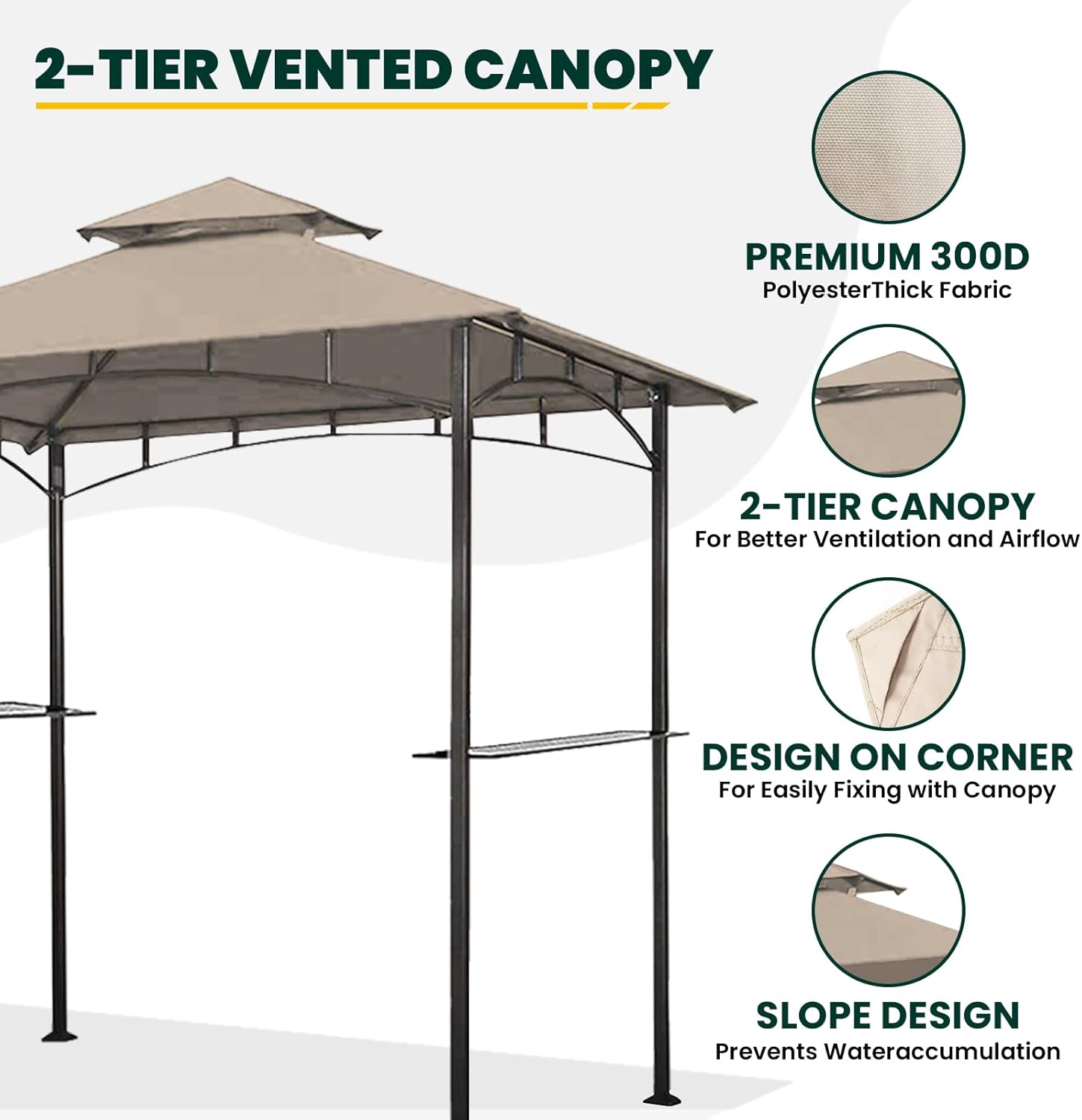 Toldo de repuesto para kiosco, 5 x 8 pies, cubierta superior para kiosco de barbacoa, cubierta superior de toldo de barbacoa con doble cansancio con