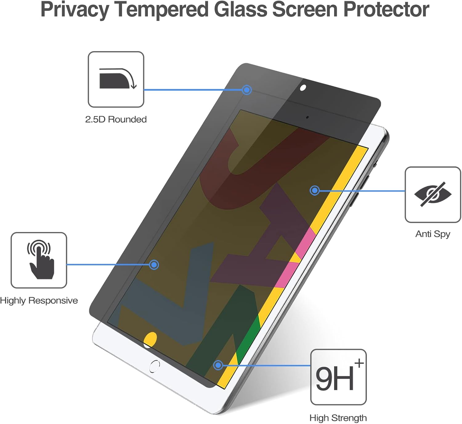 ProCase Protector de pantalla de privacidad antiespía de vidrio templado antiespía para iPad de 10.2 pulgadas