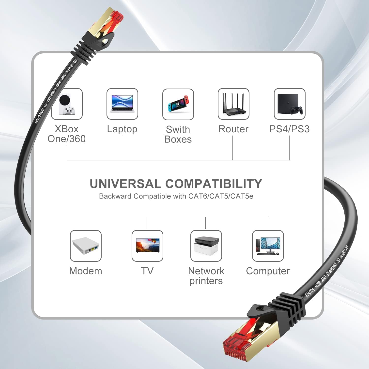 Cable Ethernet Cat6 para exteriores de 15 pies, blindado a tierra resistente a los rayos UV, impermeable, cable de red enterrable compatible con