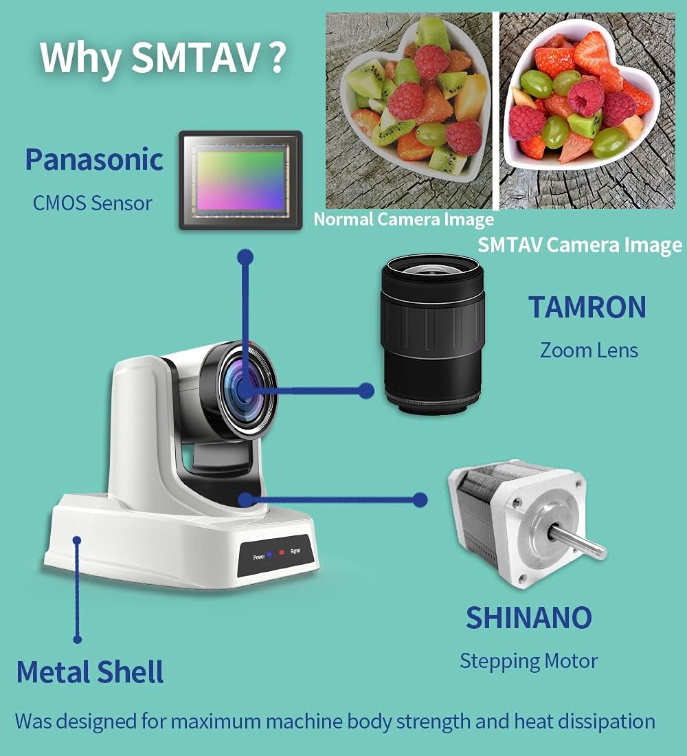 SMTAV Cámara PTZ NDI, zoom de 20x + 16x, cámara de transmisión en vivo con HDMI, 3G-SDI y salidas IP, NDI HX 4.6, para iglesia, conferencia,