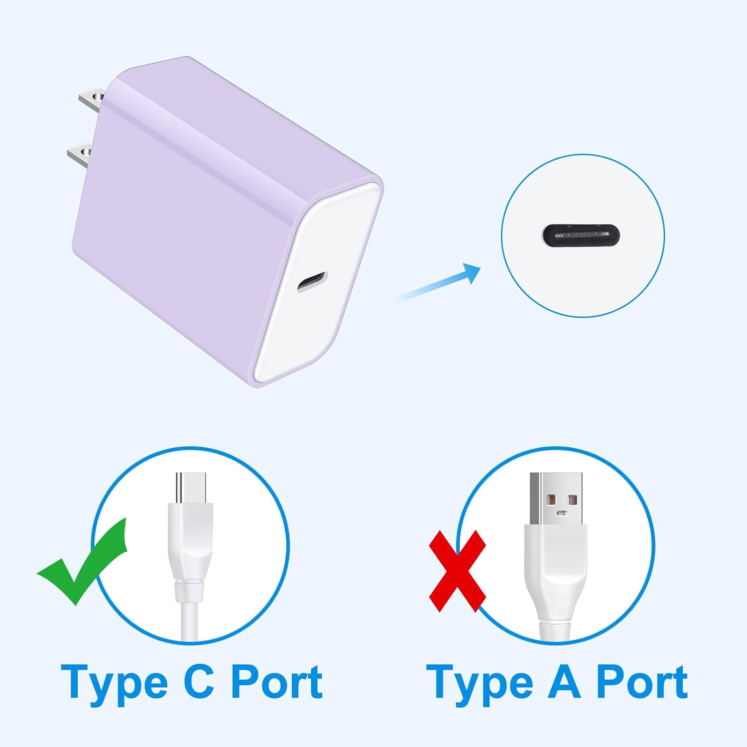 Pixel 8 7 6 Bloque de cargador rápido, 20 W PD USB tipo C cabezal de cargador de pared para Google Pixel 7 7A 7 Pro Fold 6 6 Pro 6A 5 5A 4A 4XL 3 3A