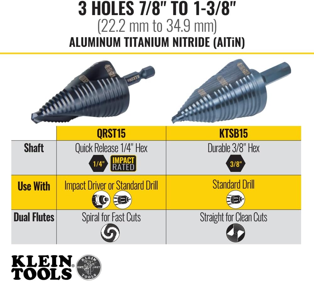 Klein Tools broca escalonada con ondulado doble