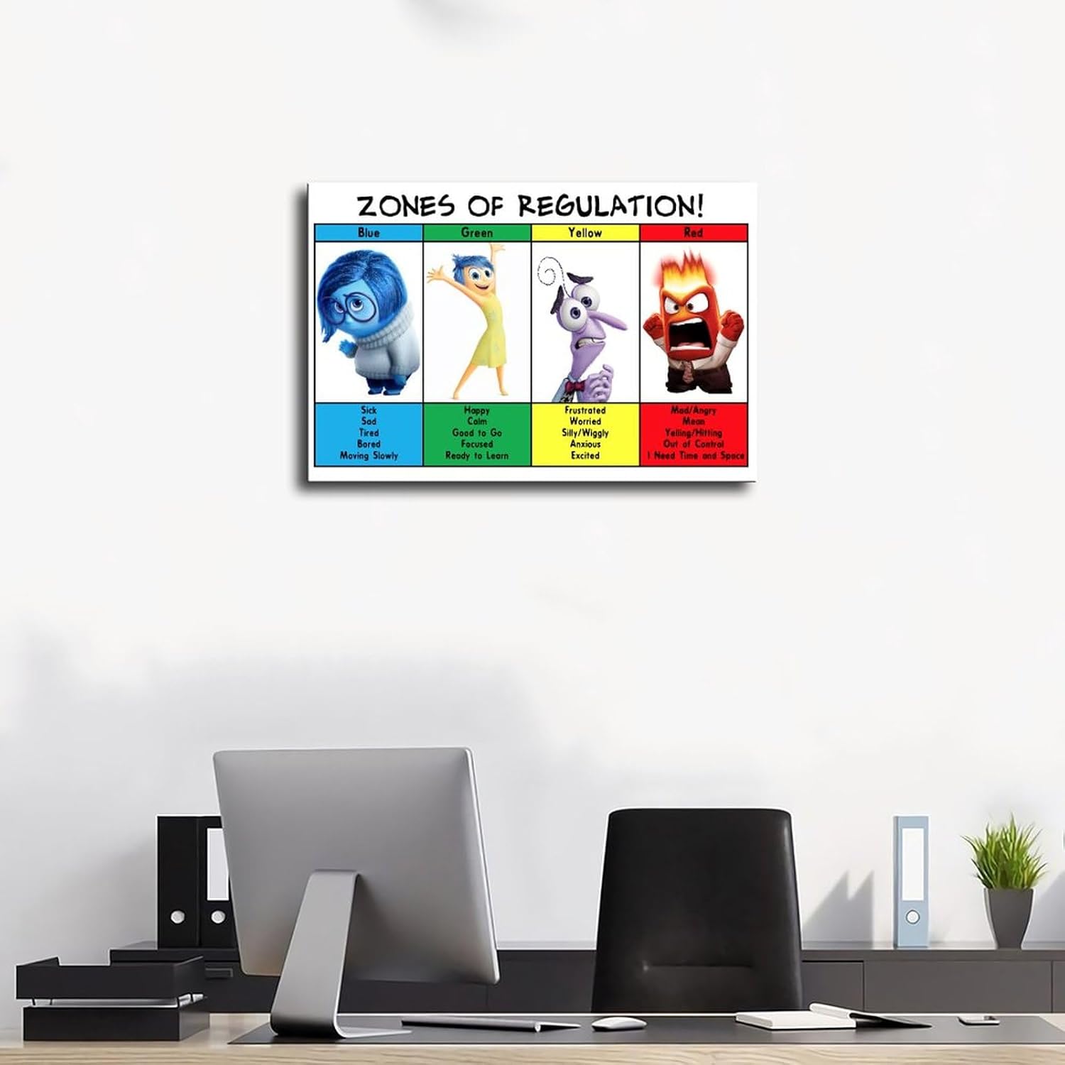 WANMLY Póster educativo de gestión emocional con zonas de regulación, 4 pósteres, decoración de dormitorio, paisaje deportivo, oficina, habitación,