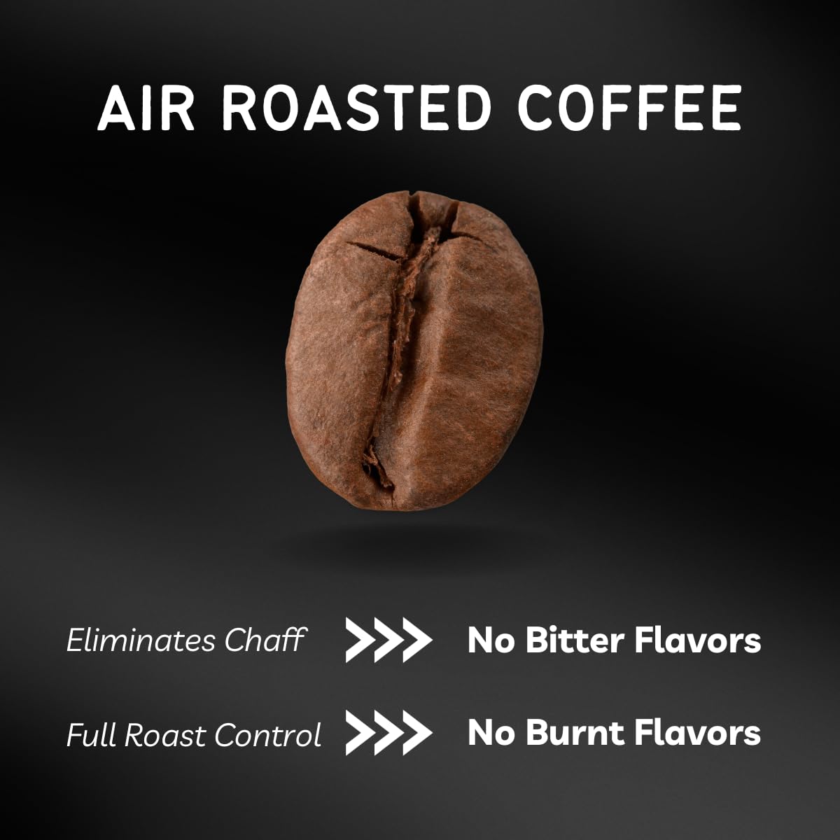 Canopy Point Coffee – Guatemala tostado medio – Recién molido, origen único, café tostado al aire especial en lotes pequeños, tostado medio gourmet,