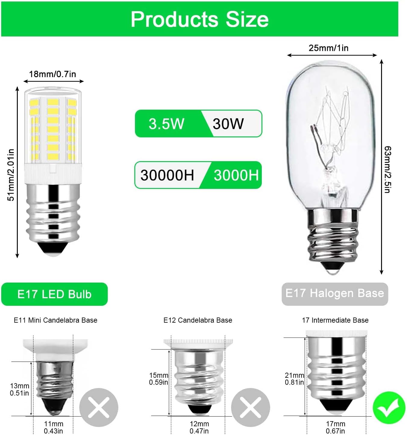 Bombilla LED E17 para microondas para refrigerador, campana extractora sobre estufa, 5000 K, luz diurna T5 E17, base intermedia equivalente a 3,5 W,