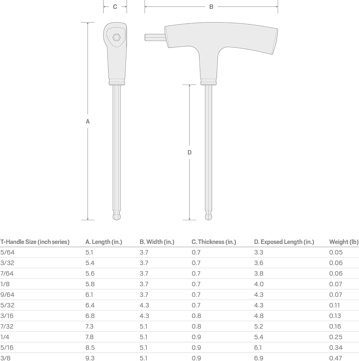 TEKTON Llave hexagonal con mango en T de extremo de bola de 18 pulgadas  KTX37125