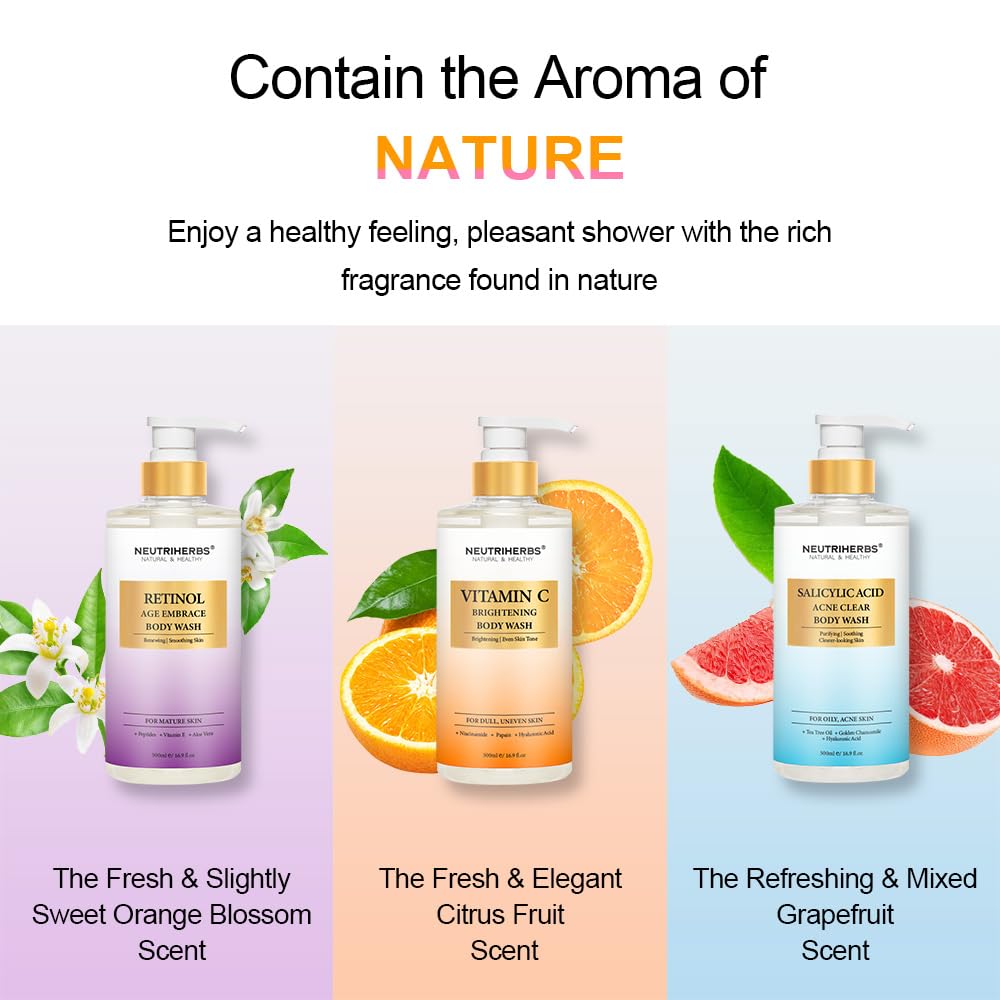 Neutriherbs Gel de ducha con retinol, antienvejecimientorenovador para mujeres y hombres, jabón de ducha diario con péptidos, vitamina E, aloe vera,