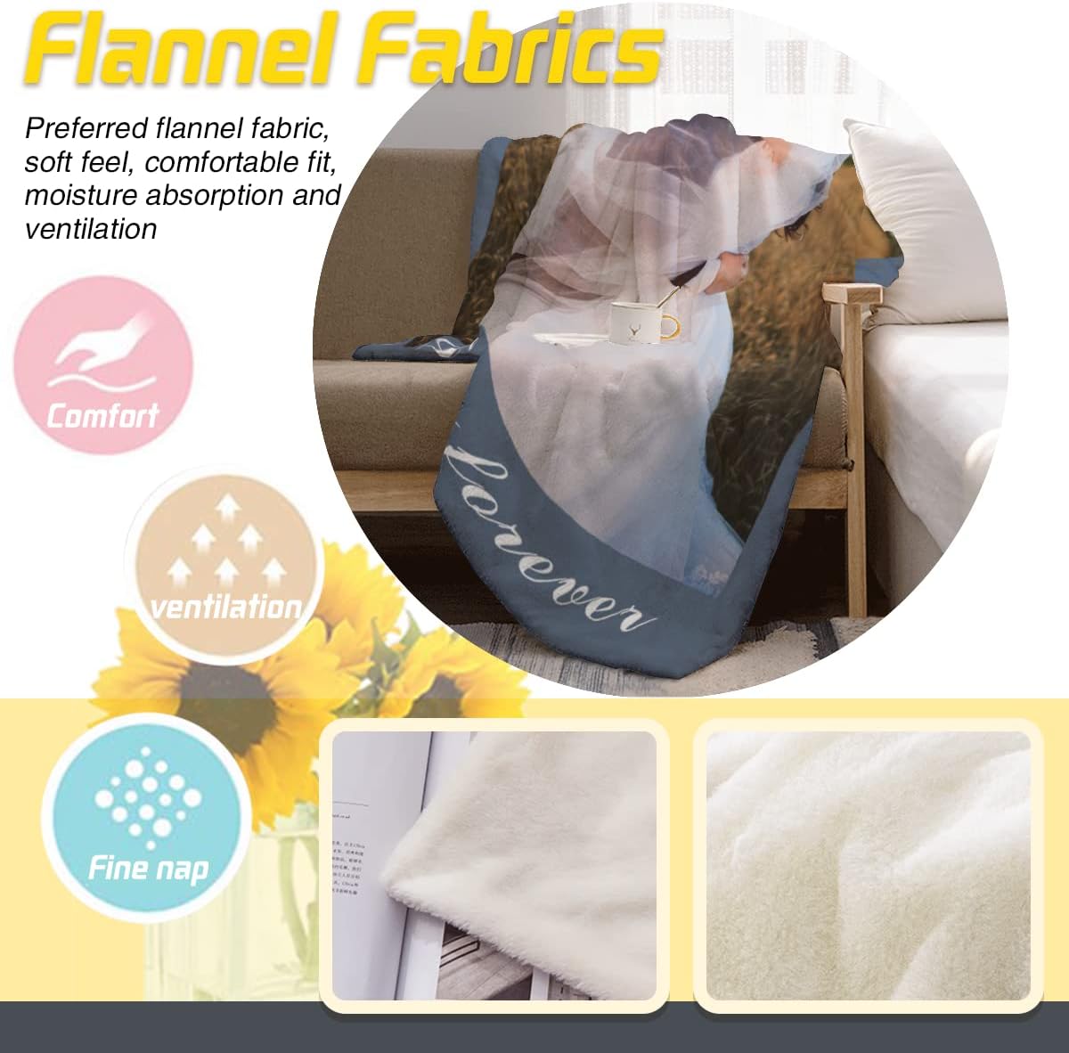 Manta personalizada con collage de texto fotográfico, mantas con imágenes personalizadas para papá, mamá, amiga, familia, Acción de Gracias,