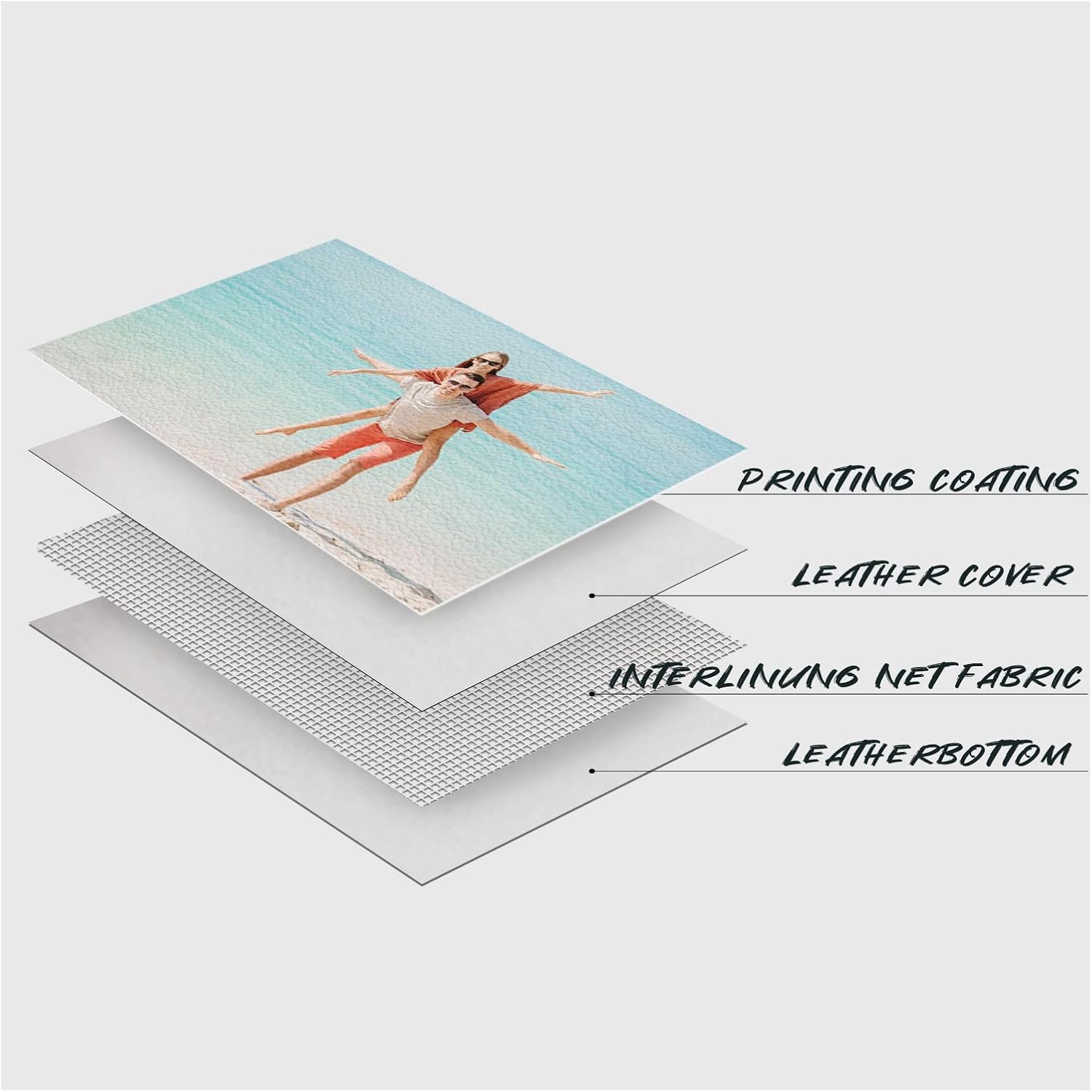 Manteles individuales personalizados, manteles individuales personalizados, resistentes al calor, impermeables, lavables, fáciles de limpiar,