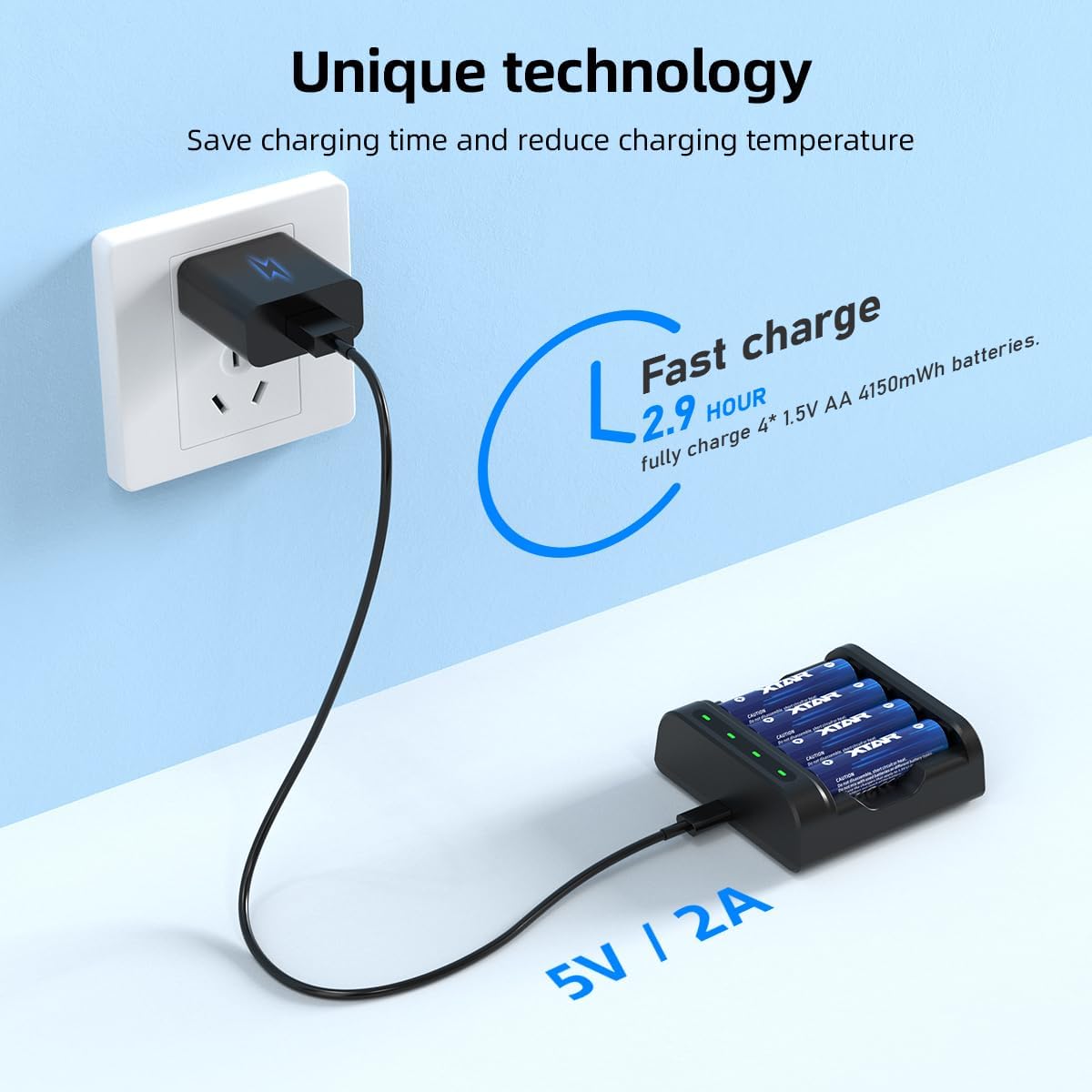 XTAR Cargador L4 AA AAA para todas las baterías recargables AA AAA 1.2V y 1.5V AA AAA Cargador de baterías