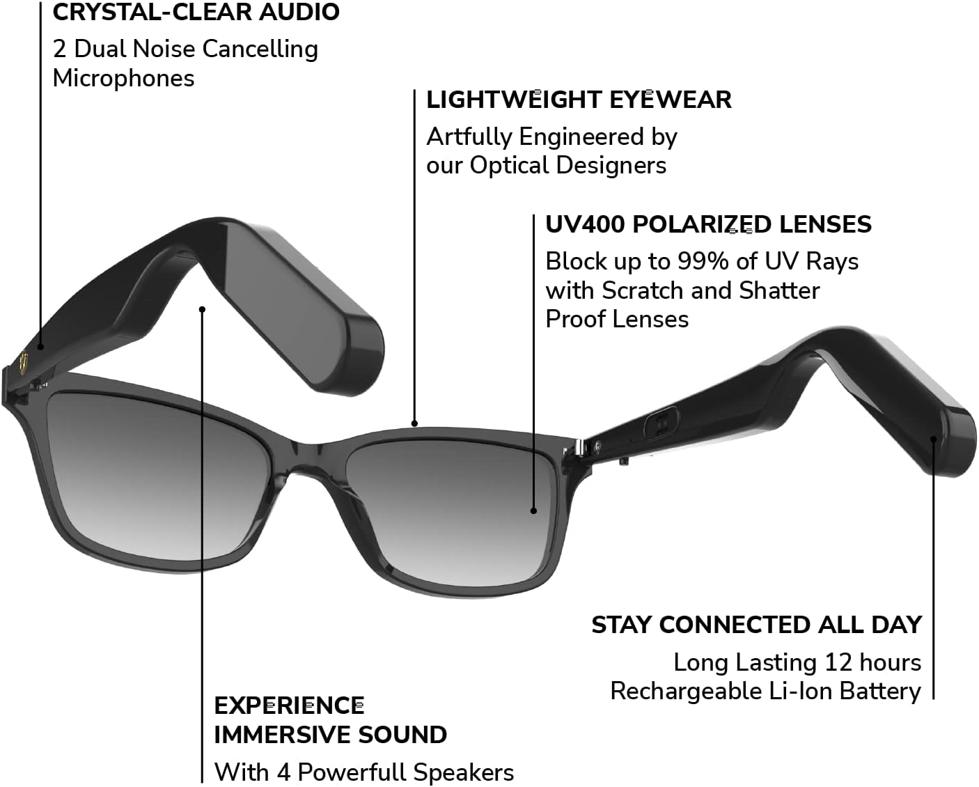 Lucyd – Gafas de audio Bluetooth – Gafas inteligentes para hombres y mujeres con protección de luz azul – Oreja abierta, micrófono inalámbrico con