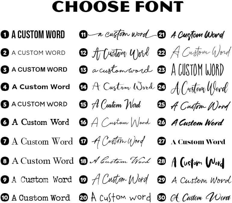 Impresiones artísticas personalizadas de poema o verso, citas personalizadas, lienzo para crear tus propias citas personalizadas para el hogar,