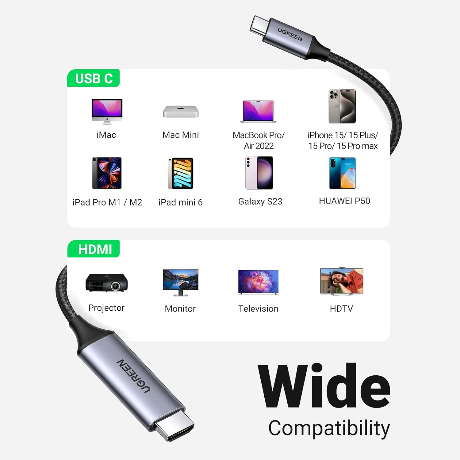 UGREEN Cable USB C a HDMI (4K a 60 Hz) de 6.6 pies, adaptador tipo C a HDMI, Thunderbolt 43 a HDMI para oficina en casa, compatible con iPhone 15