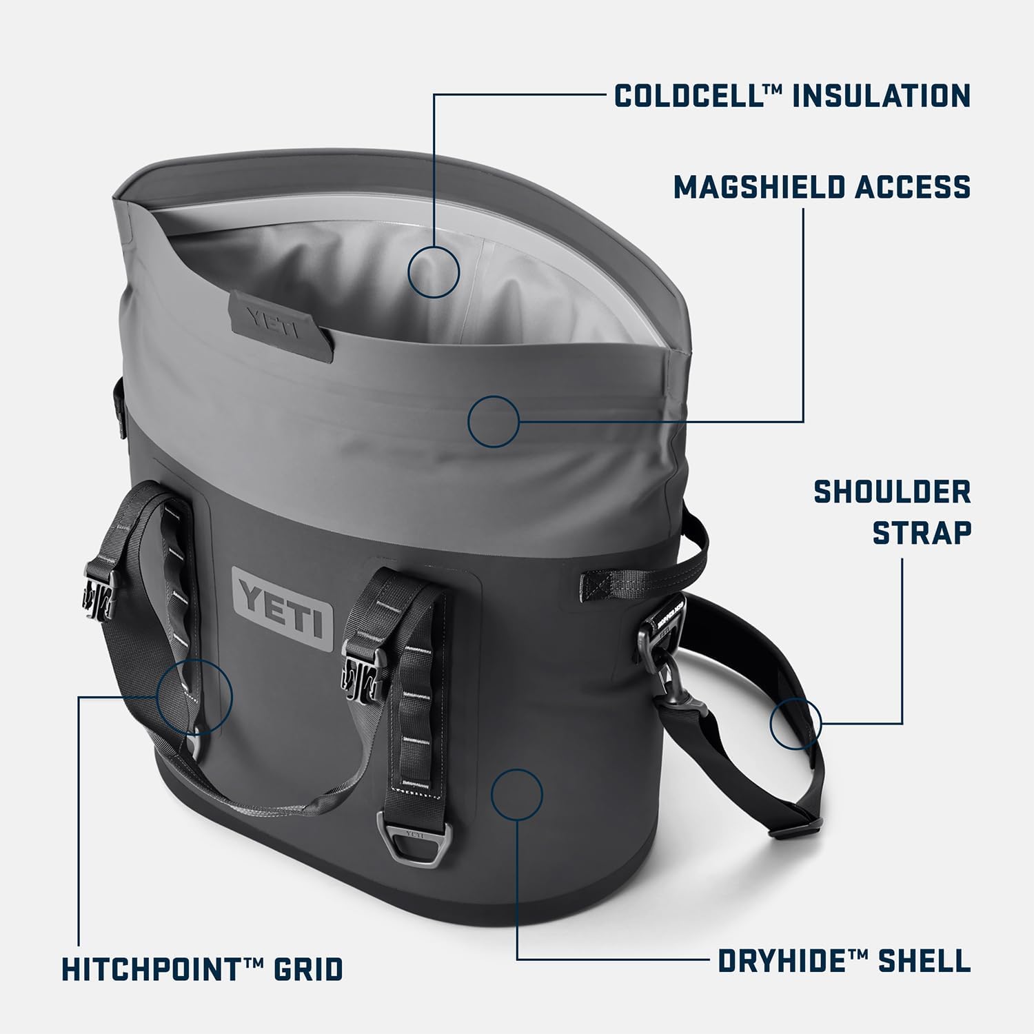 YETI Enfriadores suaves portátiles Hopper Serie M con acceso MagShield