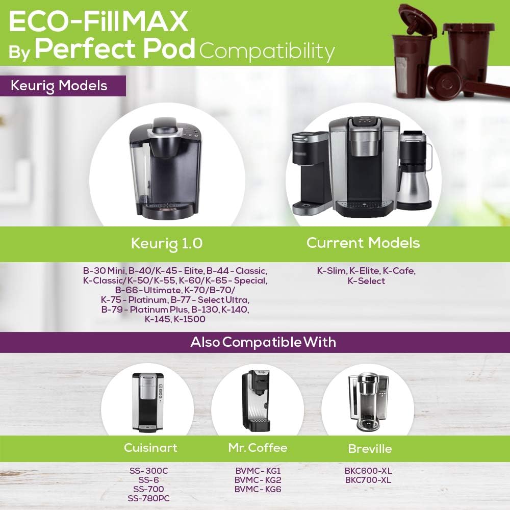 Perfect Pod Eco Fill MAX – Juego de cápsulas de café reutilizables y cucharadas de café, compatible con cafeteras Keurig 1.0