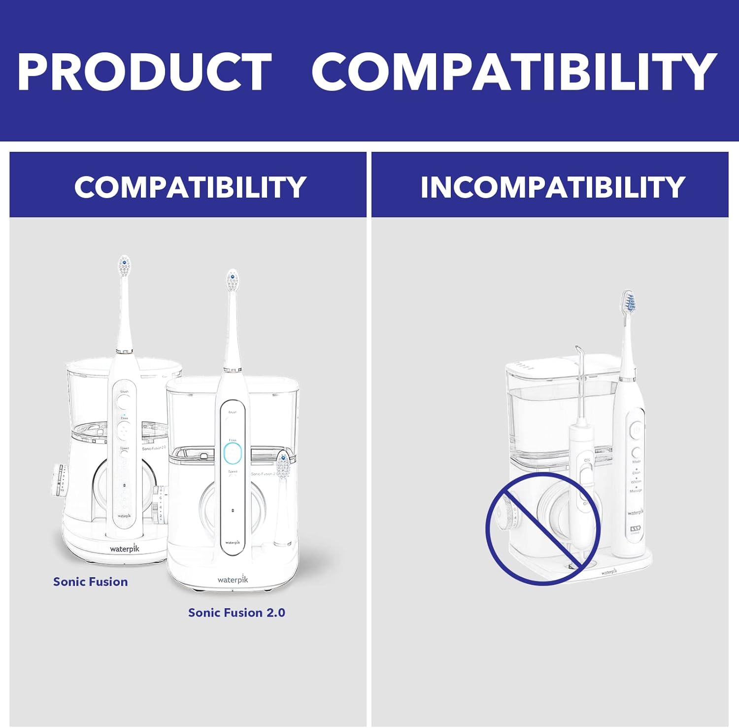 Repuesto de cabezal de cepillo de dientes con hilo dental, 3 unidades, compatible con Water-pik Sonic Fusion  2.0 SF-01, SF-02, SF03 y SF-04 (negro,