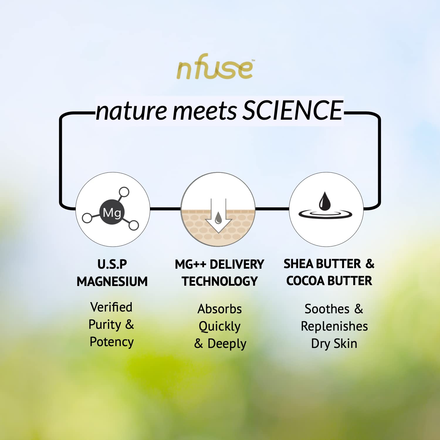 Loción corporal de magnesio natural – Tecnología de entrega Mg++ – Cloruro de magnesio puro U.S.P. – Sin fragancia – Sin perfume calma + reposición