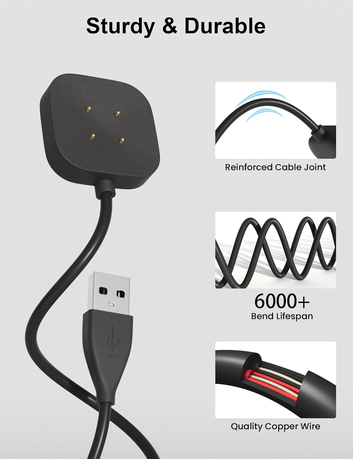 Bicmice Compatible con Fitbit Sense y Versa 3 Charger Cable de carga de repuesto para Sense 2, Sense, Versa 4, Versa 3 Smartwatch de 3.3 pies, cable