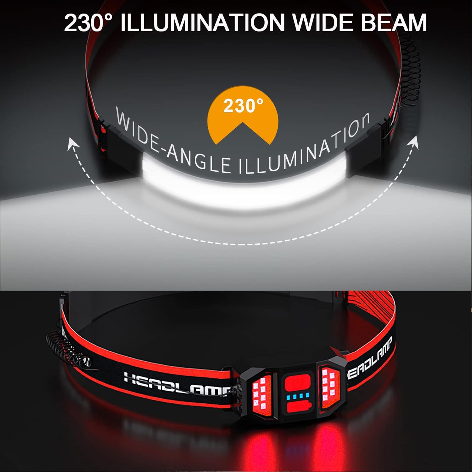 3 lámparas LED recargables para la cabeza, luz de casco duro de iluminación de 230, linterna ligera, 3 modos con luces rojas para correr, acampar,