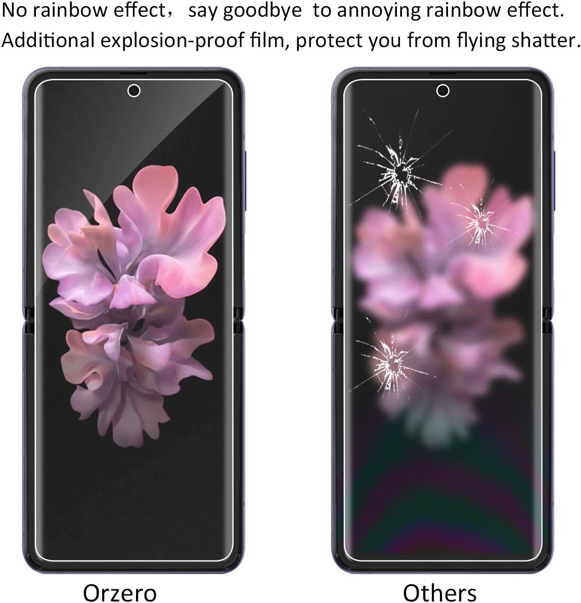 Orzero (2 juegos) compatible con Samsung Galaxy Z Flip, Z Flip 5G 2020 (no compatible con Z Flip 3 5G 2021), protector de pantalla de TPU suave,