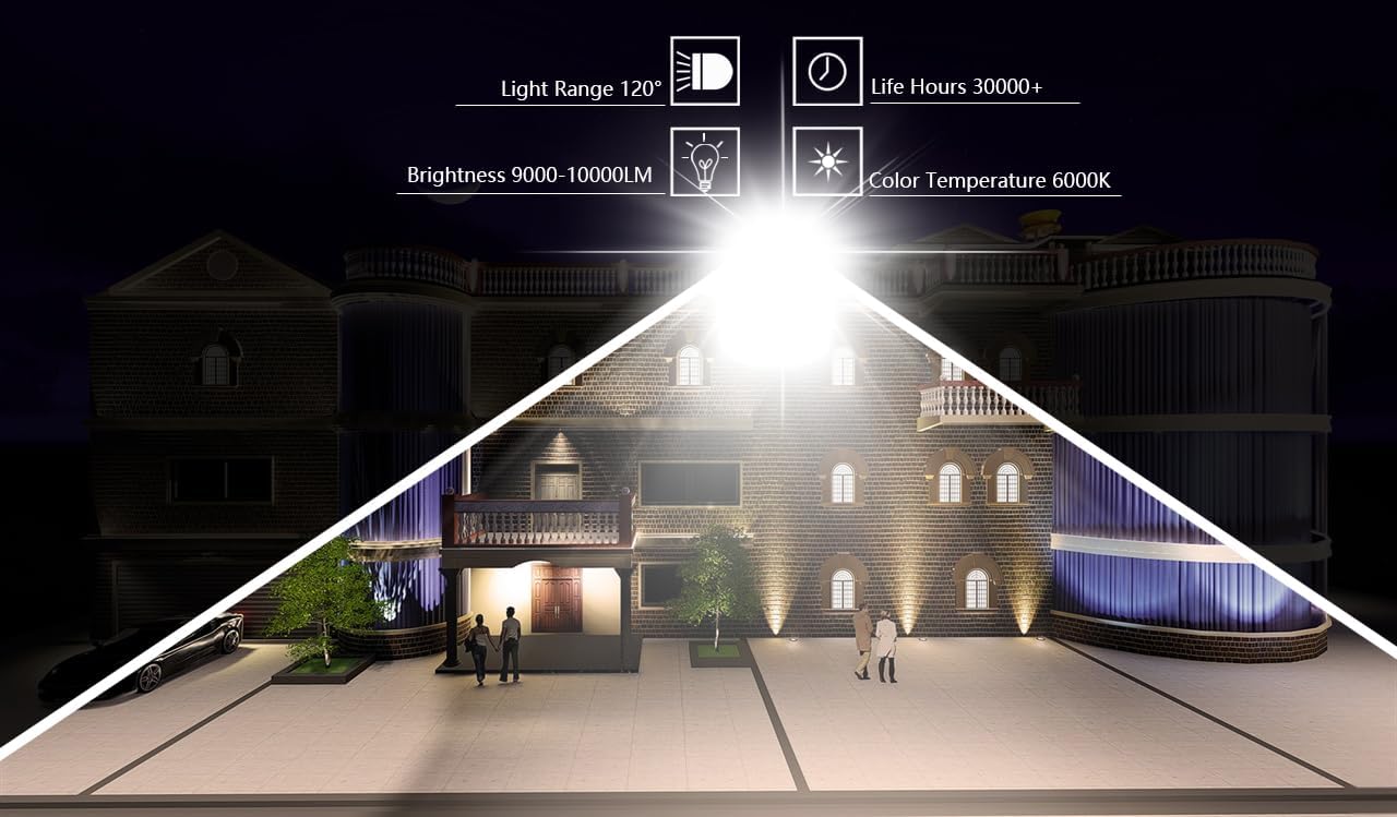 LED Flood Lights Outdoor, with Plug Flood Lights Outdoor, IP66 Waterproof, 6000K LED Outdoor Flood Light LED Flood Light Yard, Garden, Fishing